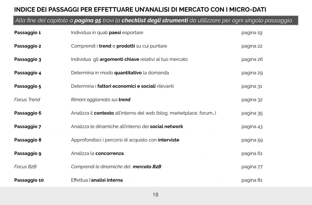 10 passaggi analisi dei micro-dati_design marketing